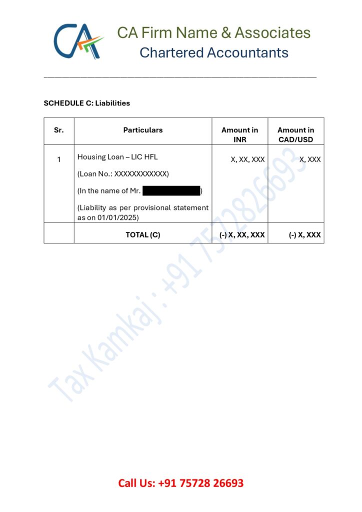 Liabilities section in Chartered Accountant certificate format